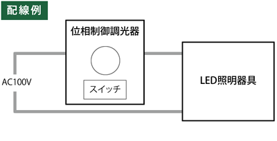 位相制御調光方式