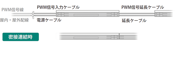 モジュラーレッズシリーズの結線