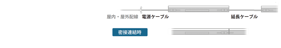 100V/200Vシリーズの結線