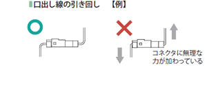 口出し線の引き回し