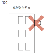 高所設置