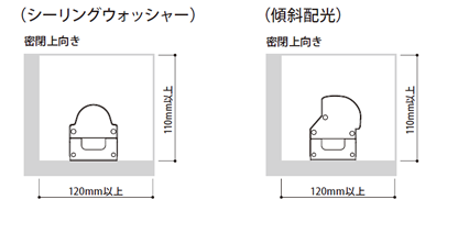 最小施工寸法