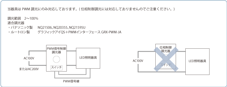 調光方式について