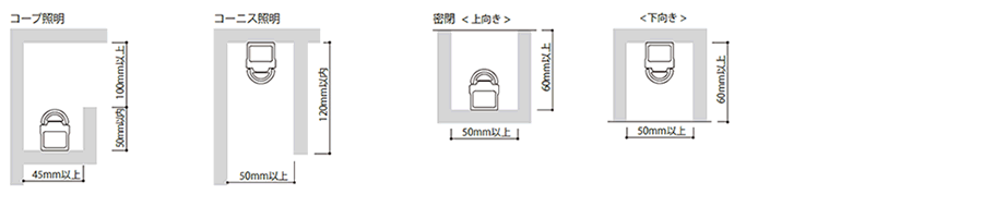 最小施工寸法