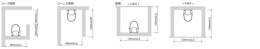 最小施工寸法