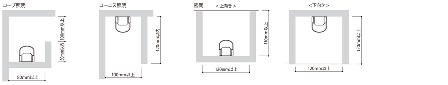 最小施工寸法