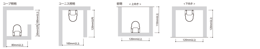 最小施工寸法