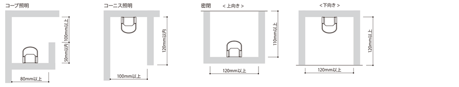 最小施工寸法