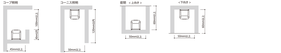 最小施工寸法