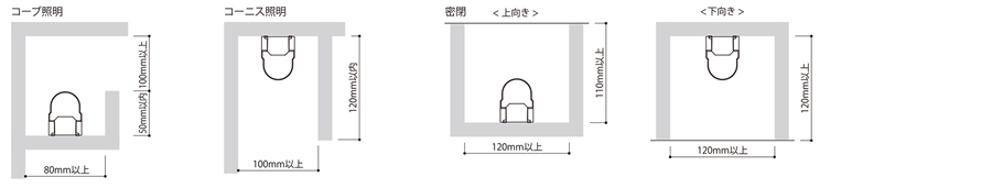 最小施工寸法