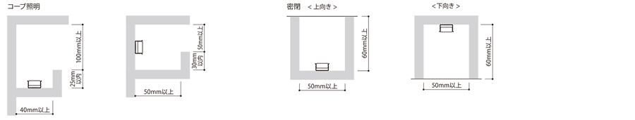 最小施工寸法