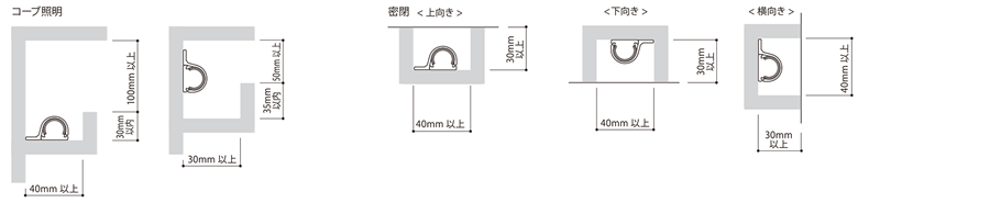 最小施工寸法