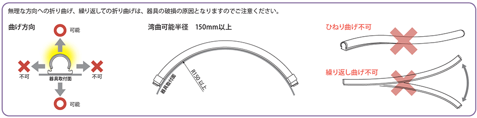 施工について