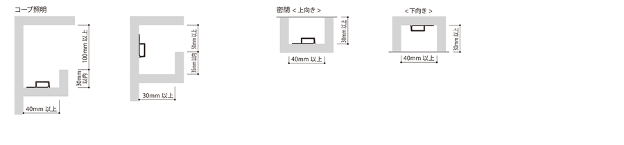 最小施工寸法