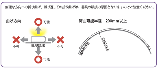 最小施工寸法