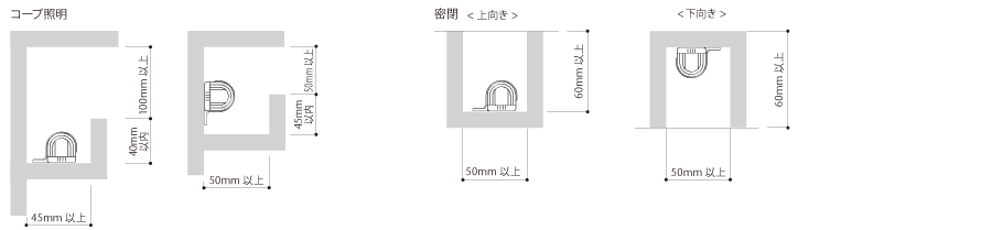 最小施工寸法