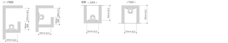 最小施工寸法