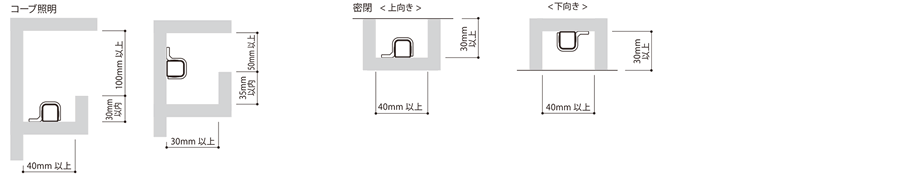 最小施工寸法