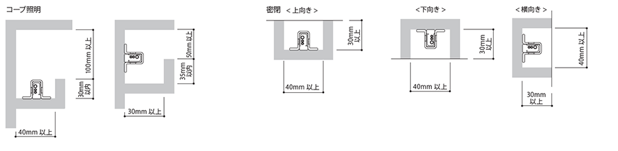 最小施工寸法