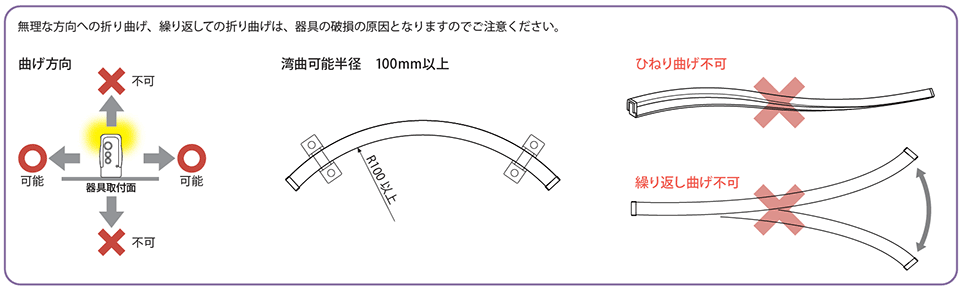 施工について