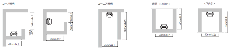 最小施工寸法