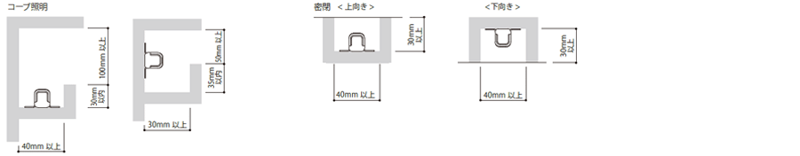 最小施工寸法