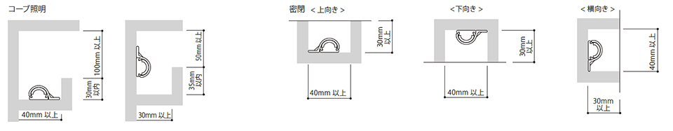 最小施工寸法