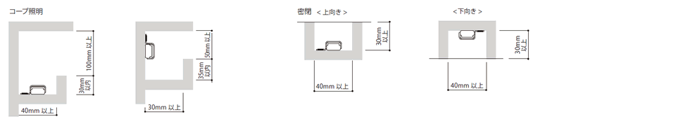 最小施工寸法