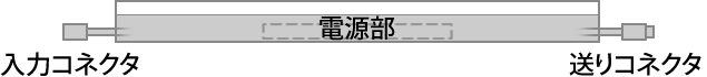 100v200vシリーズ特長