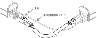 延長ケーブル