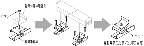 傾斜取付具