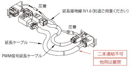 延長ケーブル