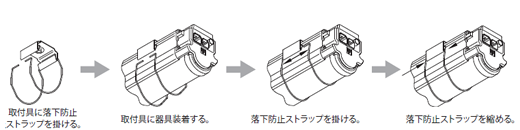 落下防止ストラップ