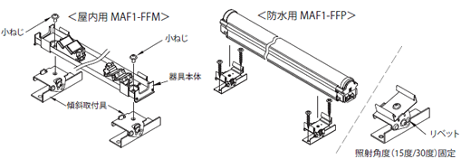 傾斜取付具