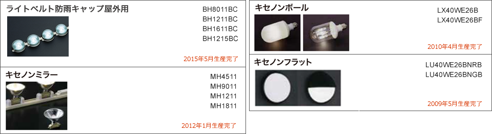 それ以前の完了品